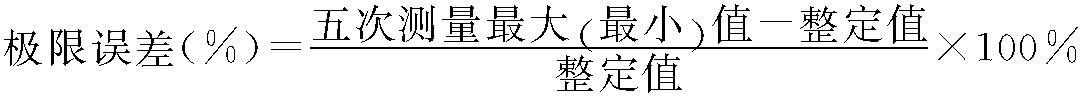 一、有關動作特性的概念